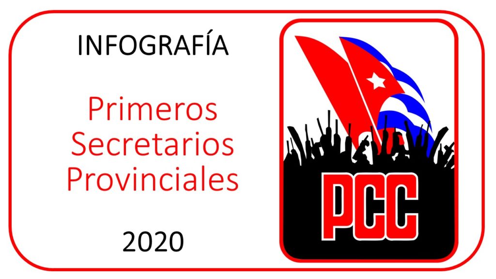 datos primeros secretarios provinciales del partidos comunista cuba